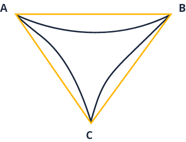 Group 26